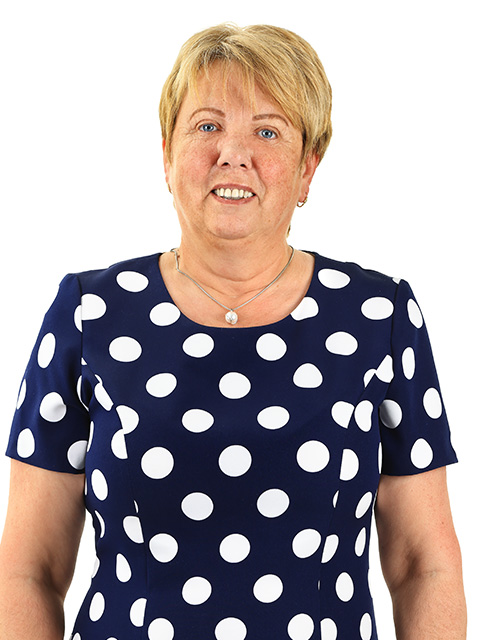Mgr. Ivana Ambrusová